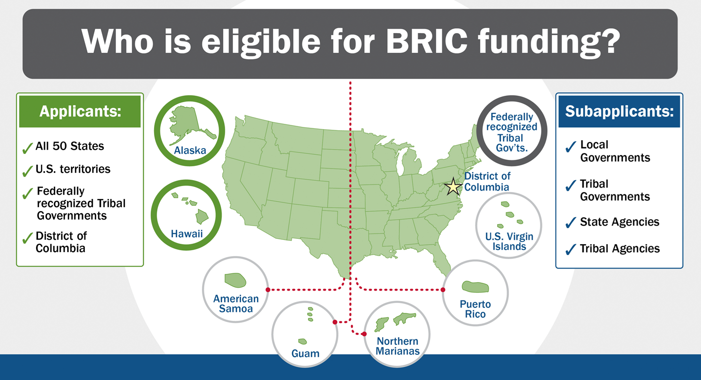 FEMA BRIC Grant Match Support Service