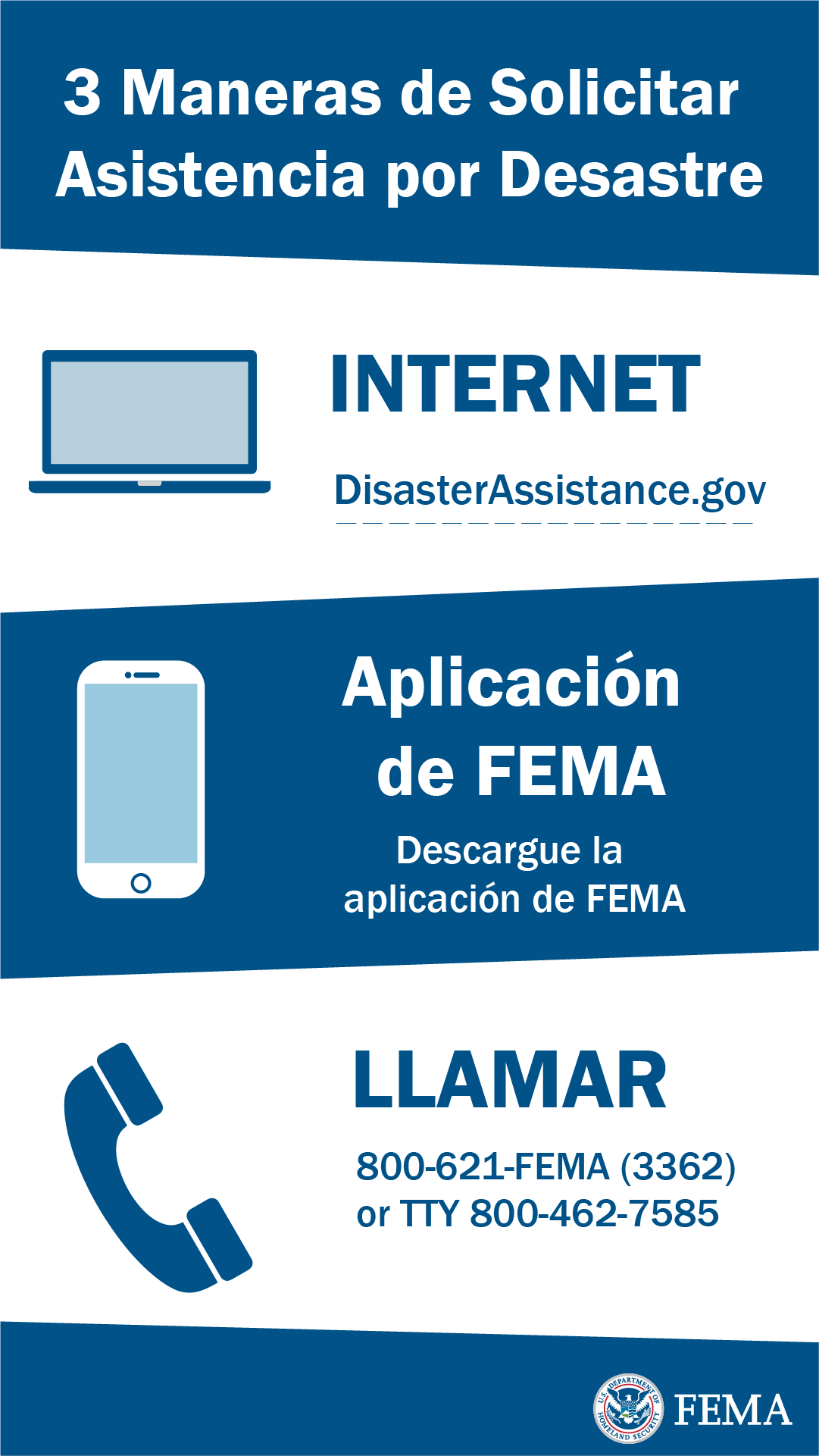 FEMA Media Library | FEMA.gov