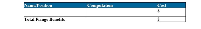 Screenshot of B. Fringe Benefits Table - with Name/Position, Computation, and Costs as headings