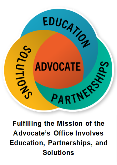 graphic with the words education, partnerships, solutions to represent advocacy