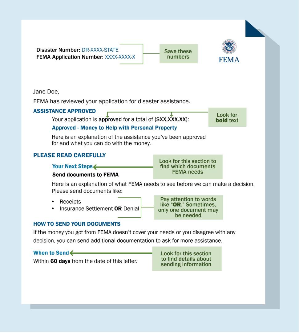 An example of a letter you may receive from FEMA Individual Assistance after applying for assistance.