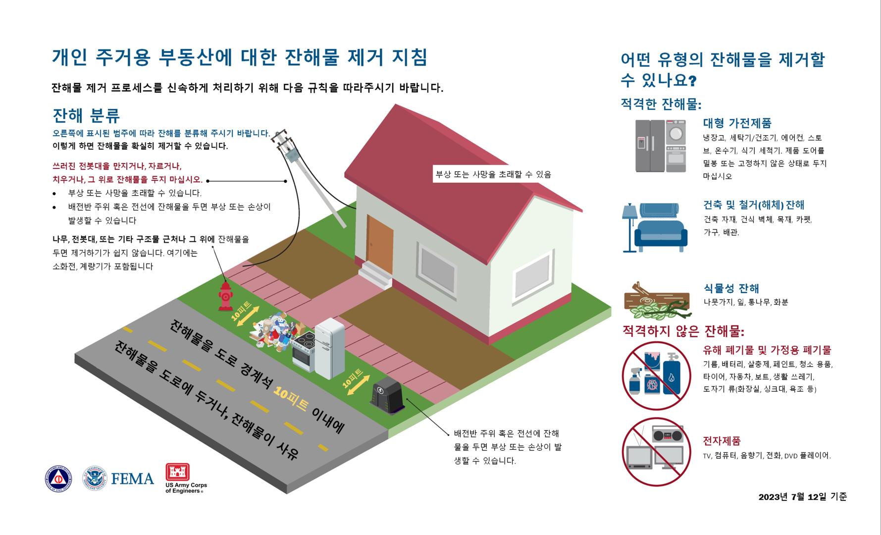 개인 주거용 부동산에 대한 잔해물 제거 지침   잔해물 제거 프로세스를 신속하게 처리하기 위해 다음 규칙을 따라주시기 바랍니다. 