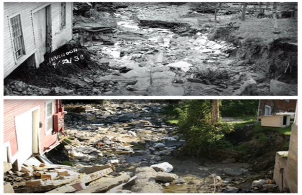 Furnace Street, Brandon in 1938 (top) and 2011 (bottom)