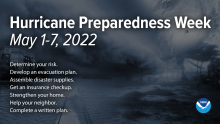 Hurricane Preparedness Week. May 1-7, 2022. Determine your risk. Develop an evacuation plan. Assemble disaster supplies. Get an insurance chechkup. Strengthen your home. Help your neighborhood. Complete a written plan.